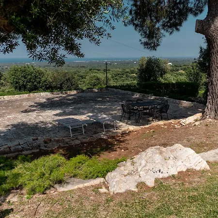 Frühstückspension Masseria Lamiola Piccola